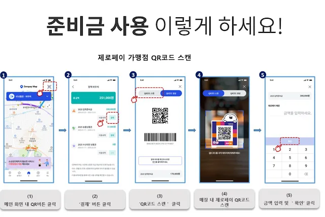 제로페이 가맹점