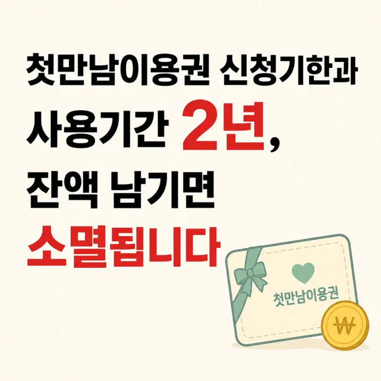 첫만남이용권 사용기한 2년