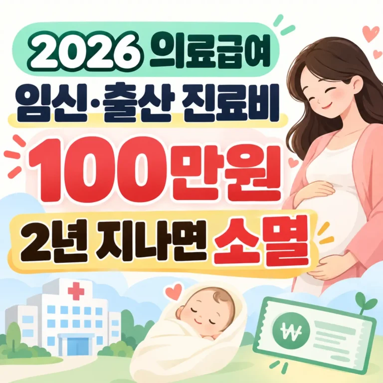 의료급여 진료비 100만원 100만원